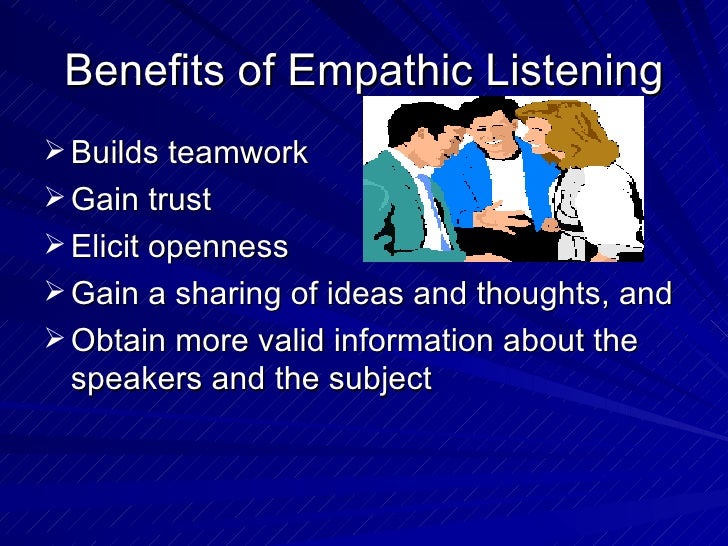 What is empathic listening in communication