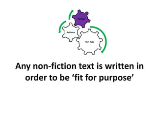 Any non-fiction text is written in order to be ‘fit for purpose’