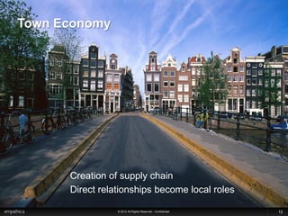 Town Economy




      Creation of supply chain
      Direct relationships become local roles

                 © 2012 All Rights Reserved - Confidential   12
 