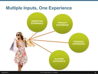 Multiple Inputs, One Experience

           MARKETING
           EXPERIENCE                                   PRODUCT
                                                       EXPERIENCE




                                                                     PERSONAL
                                                                    EXPERIENCE




                                                 IN-STORE
                                                EXPERIENCE




                  © 2012 All Rights Reserved - Confidential                      20
 