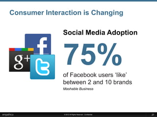 Consumer Interaction is Changing

               Social Media Adoption



               75%
               of Facebook users ‘like’
               between 2 and 10 brands
               Mashable Business




               © 2012 All Rights Reserved - Confidential   27
 
