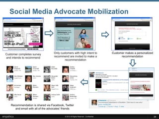 Social Media Advocate Mobilization




Customer completes survey          Only customers with high intent to                           Customer makes a personalized
and intends to recommend           recommend are invited to make a                                    recommendation
                                           recommendation
                                                                                                                     Email Post
                                                                              Facebook Post




                                                                                 Twitter Post



   Recommendation is shared via Facebook, Twitter
      and email with all of the advocates’ friends

                                           © 2012 All Rights Reserved - Confidential                                              34
 
