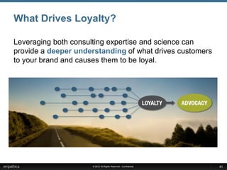 What Drives Loyalty?

Leveraging both consulting expertise and science can
provide a deeper understanding of what drives customers
to your brand and causes them to be loyal.




                     © 2012 All Rights Reserved - Confidential   41
 