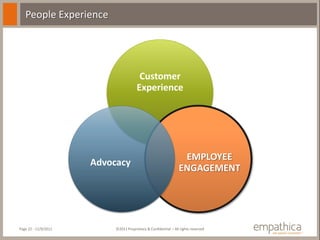 People Experience




                                        Customer
                                       Experience




                                                                  EMPLOYEE
                      Advocacy
                                                                 ENGAGEMENT




Page 22 - 11/9/2011        ©2011 Proprietary & Confidential – All rights reserved
 