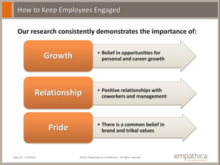 How to Keep Employees Engaged

   Our research consistently demonstrates the importance of:

                                              • Belief in opportunities for
                      Growth                    personal and career growth




                                              • Positive relationships with
                 Relationship                   coworkers and management




                                              • There is a common belief in
                      Pride                     brand and tribal values



Page 28 - 11/9/2011            ©2011 Proprietary & Confidential – All rights reserved
 