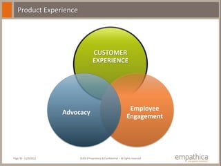 Product Experience




                                      CUSTOMER
                                      EXPERIENCE




                                                                     Employee
                      Advocacy
                                                                    Engagement




Page 30 - 11/9/2011        ©2011 Proprietary & Confidential – All rights reserved
 