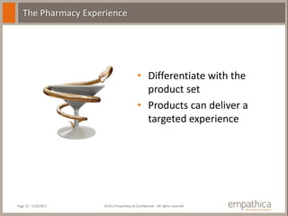 The Pharmacy Experience




                                            • Differentiate with the
                                              product set
                                            • Products can deliver a
                                              targeted experience




Page 31 - 11/9/2011   ©2011 Proprietary & Confidential – All rights reserved
 
