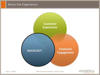 Share the Experience




                                       Customer
                                      Experience




                                                                    Employee
                      ADVOCACY
                                                                   Engagement




Page 37 - 11/9/2011       ©2011 Proprietary & Confidential – All rights reserved
 