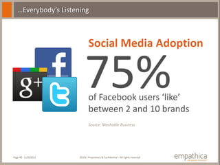 …Everybody’s Listening



                             Social Media Adoption


                          75%of Facebook users ‘like’
                             between 2 and 10 brands
                             Source: Mashable Business




Page 40 - 11/9/2011   ©2011 Proprietary & Confidential – All rights reserved
 
