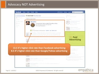 Advocacy NOT Advertising




                                                                                             Paid
                                                                                          Advertising


           13.5 X’s higher click rate than Facebook advertising
         8.5 X’s higher click rate than Google/Yahoo advertising




Page 41 - 11/9/2011              ©2011 Proprietary & Confidential – All rights reserved
 
