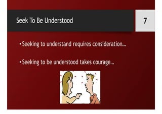 Empathic Communication