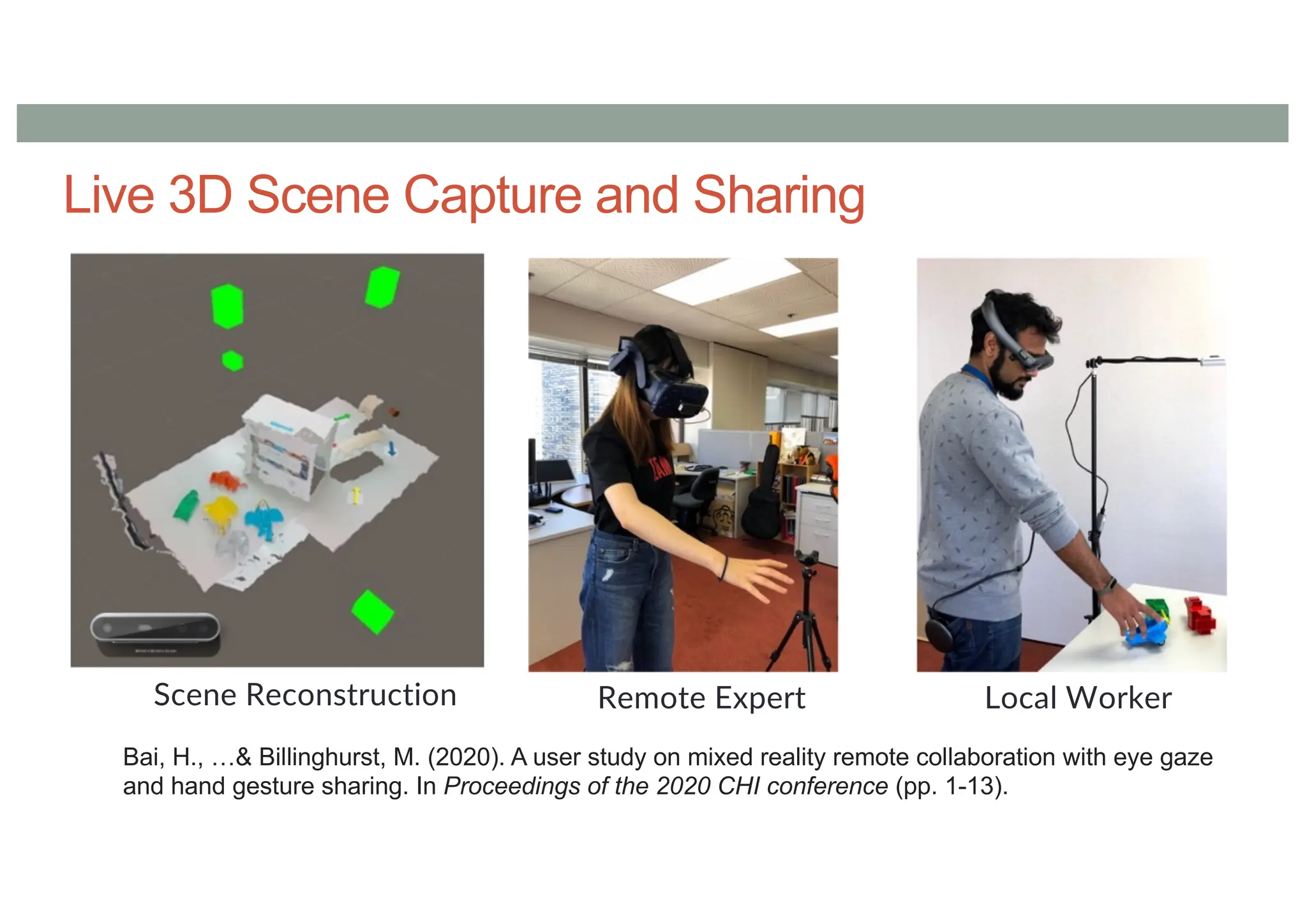 Live 3D Scene Capture and Sharing
Scene Reconstruction Remote Expert Local Worker
Bai, H., …& Billinghurst, M. (2020). A user study on mixed reality remote collaboration with eye gaze
and hand gesture sharing. In Proceedings of the 2020 CHI conference (pp. 1-13).
 