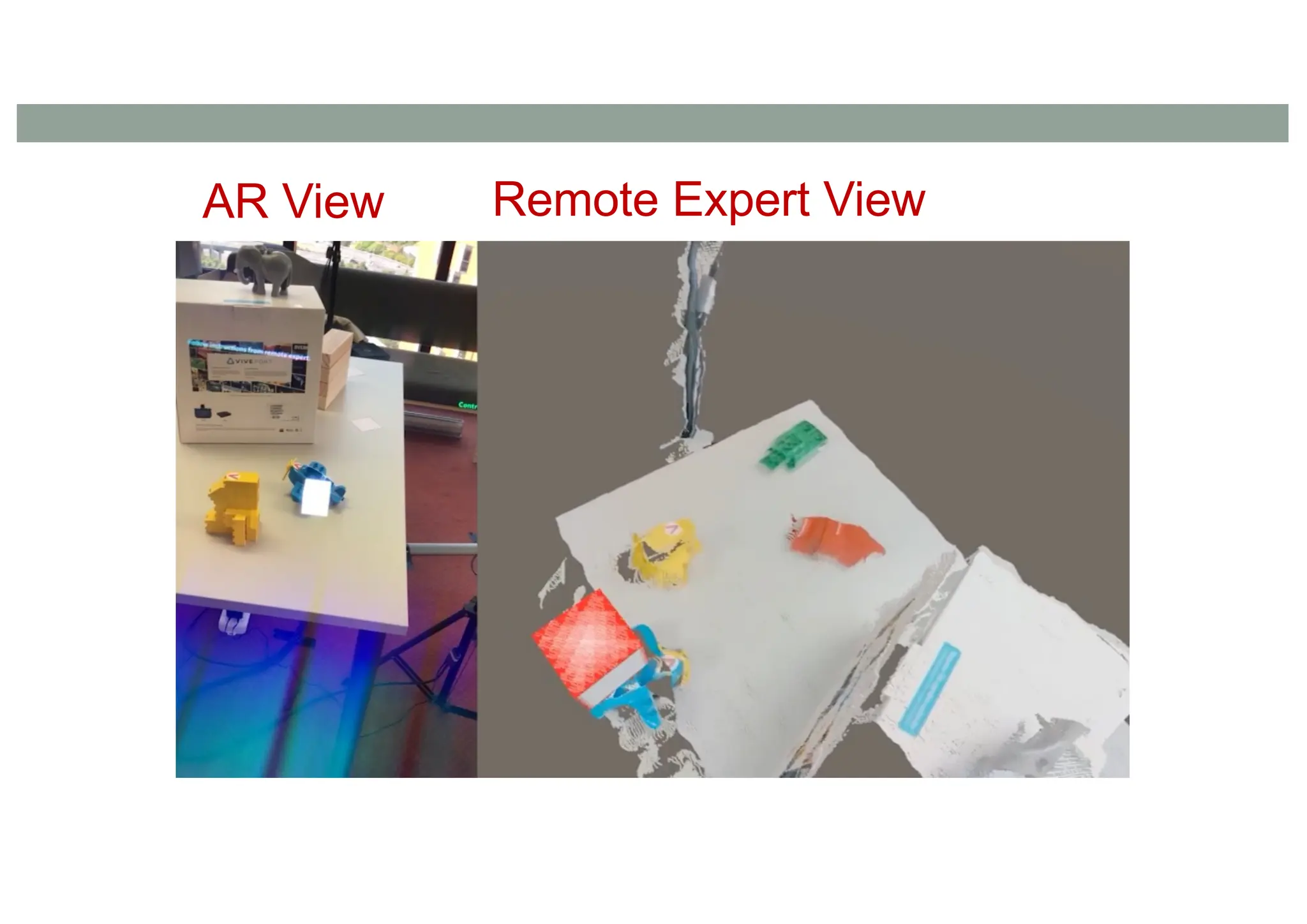 AR View Remote Expert View
 