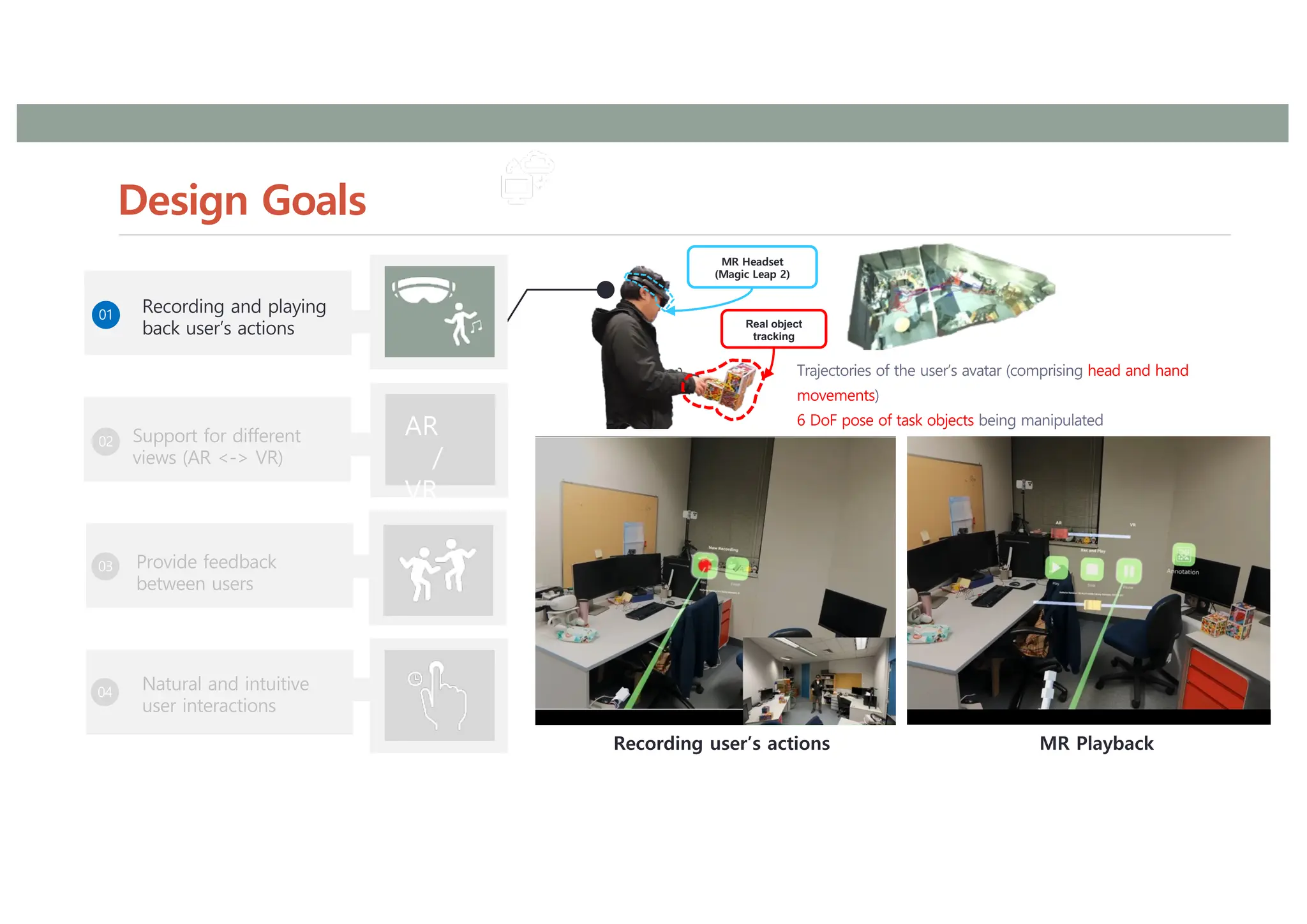 Design Goals
34
AR
/
VR
Recording user’s actions MR Playback
MR Headset
(Magic Leap 2)
Real object
tracking
 