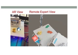 AR View Remote Expert View
 