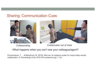 Sharing: Communication Cues
• What happens when you can’t see your colleague/agent?
Piumsomboon, T…. & Billinghurst, M. (2018). Mini-me: An adaptive avatar for mixed reality remote
collaboration. In Proceedings of the 2018 CHI conference (pp. 1-13).
Collaborating Collaborator out of View
 