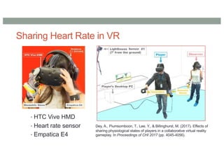 Sharing Heart Rate in VR
• HTC Vive HMD
• Heart rate sensor
• Empatica E4
Dey, A., Piumsomboon, T., Lee, Y., & Billinghurst, M. (2017). Effects of
sharing physiological states of players in a collaborative virtual reality
gameplay. In Proceedings of CHI 2017 (pp. 4045-4056).
 