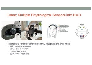 Galea: Multiple Physiological Sensors into HMD
• Incorporate range of sensors on HMD faceplate and over head
• EMG – muscle movement
• EOG – Eye movement
• EEG – Brain activity
• EDA, PPG – Heart rate
 