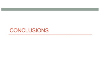 CONCLUSIONS
 