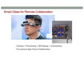 Smart Glass for Remote Collaboration
• Camera + Processing + AR Display + Connectivity
• First person Ego-Vision Collaboration
 