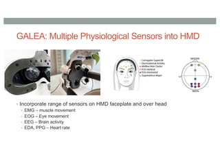 GALEA: Multiple Physiological Sensors into HMD
• Incorporate range of sensors on HMD faceplate and over head
• EMG – muscle movement
• EOG – Eye movement
• EEG – Brain activity
• EDA, PPG – Heart rate
 
