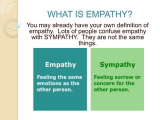 WHAT IS EMPATHY?
You may already have your own definition of
empathy. Lots of people confuse empathy
with SYMPATHY. They are not the same
things.
 