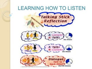 LEARNING HOW TO LISTEN
 