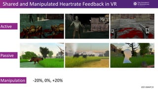 Shared and Manipulated Heartrate Feedback in VR
IEEE ISMAR’19
Active
Passive
Manipulation -20%, 0%, +20%
 