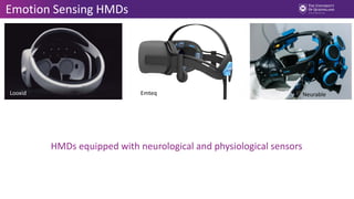 Emotion Sensing HMDs
Looxid Emteq Neurable
HMDs equipped with neurological and physiological sensors
 