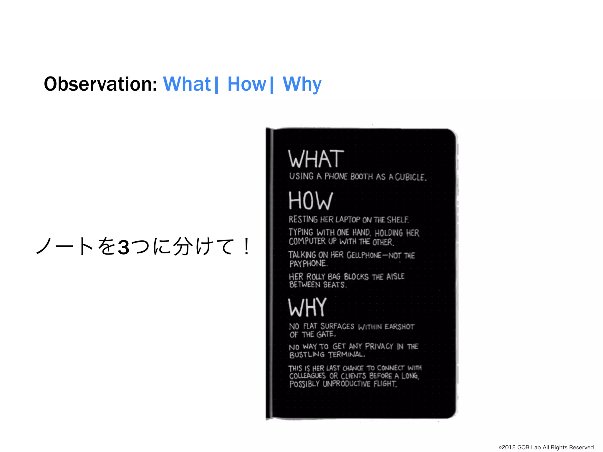 Observation: What| How| Why




ノートを3つに分けて！




                              ©2012 GOB Lab All Rights Reserved
 