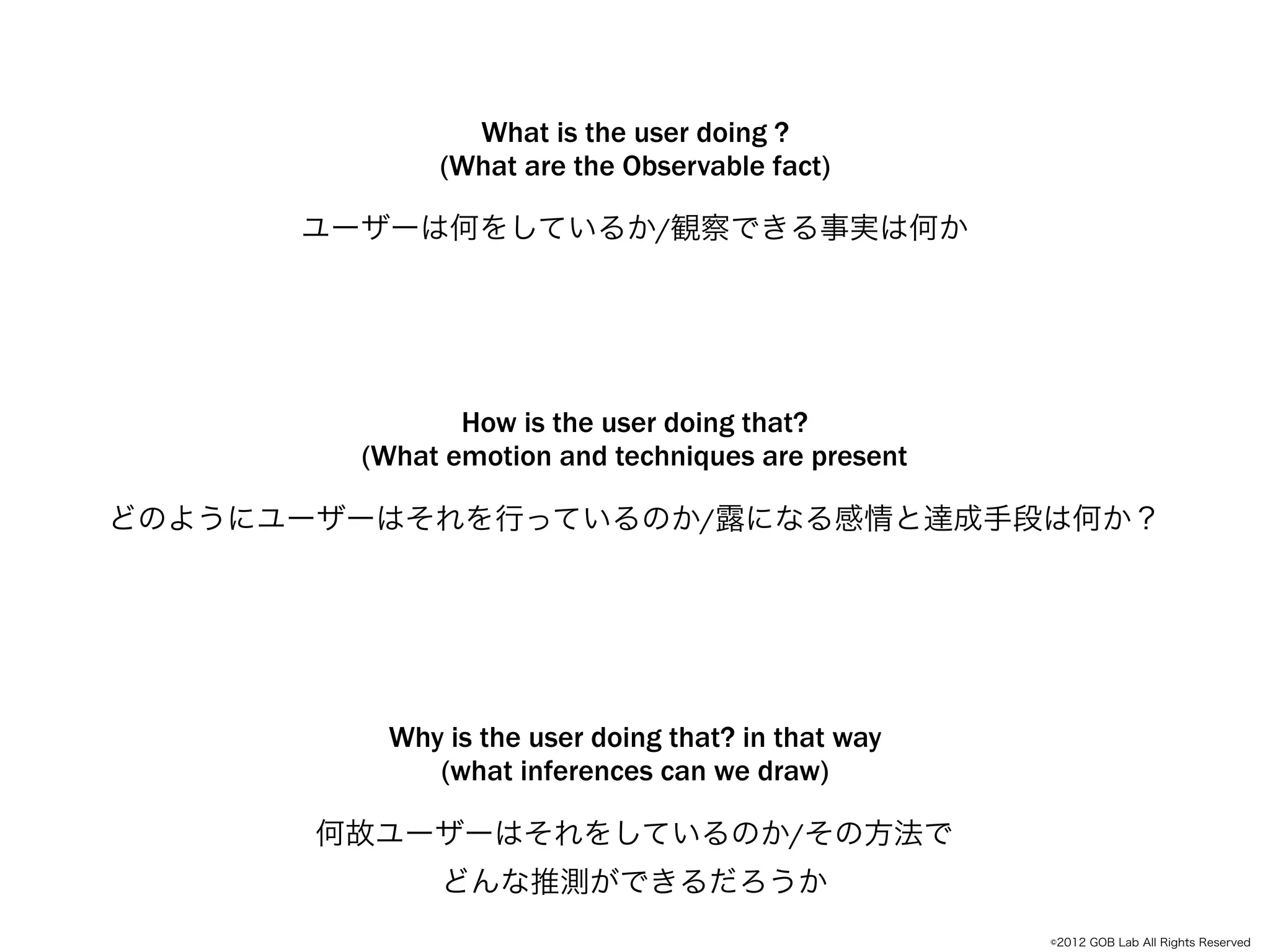 What is the user doing ?
             (What are the Observable fact)

      ユーザーは何をしているか/観察できる事実は何か




               How is the user doing that?
        (What emotion and techniques are present

どのようにユーザーはそれを行っているのか/露になる感情と達成手段は何か？




         Why is the user doing that? in that way
            (what inferences can we draw)

       何故ユーザーはそれをしているのか/その方法で
             どんな推測ができるだろうか
                                                   ©2012 GOB Lab All Rights Reserved
 