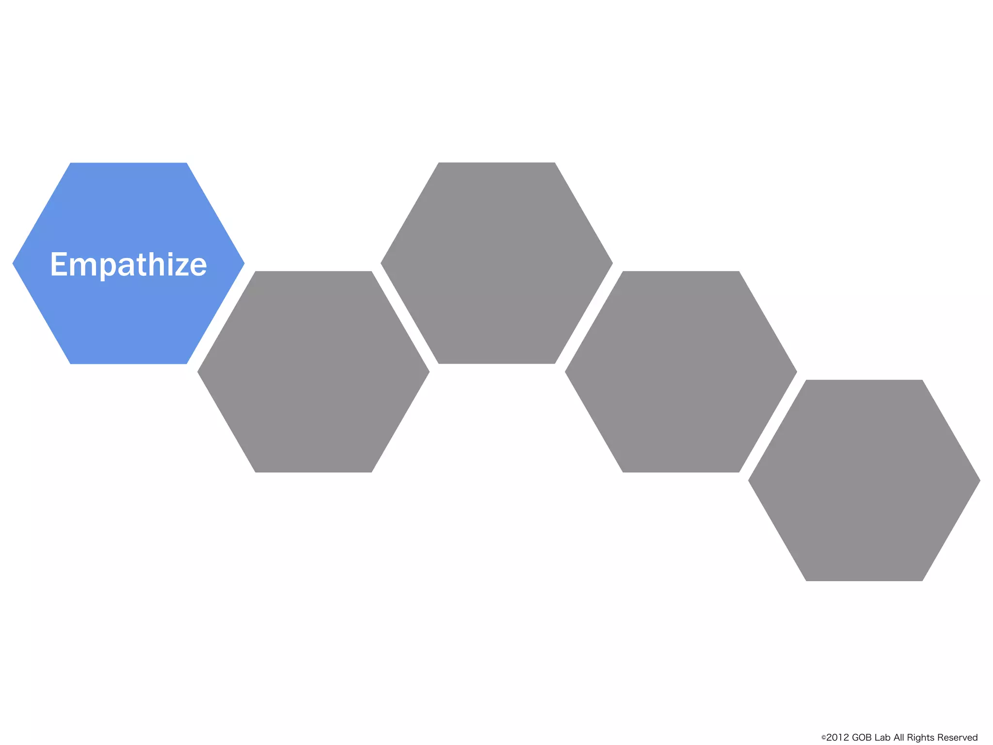 Empathize




            ©2012 GOB Lab All Rights Reserved
 