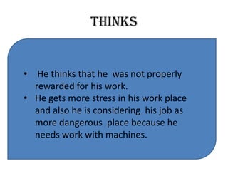 THINKS
• H has more stress in his work place and
• He thinks that he was not properly
rewarded for his work.
• He gets more stress in his work place
and also he is considering his job as
more dangerous place because he
needs work with machines.
 