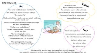 Empathy Map
Say
Think
Feel
"She is not used to be away from home"
"We still have to decide where she will live"
My girl is still a girl
We will not have enough money
She will feel very bad
Her motivation to work hard will decrease
She will never call us
"She is very shy"
Maybe she will not adapt
"She is a hard-worker, but I am not sure if the change
will affect her negatively“
A loving mother who has never been away from her only daughter
who knows the importance of giving her a good education but is really afraid of being apart from her
The destination country will be unfriendly
"She tends to follow a leader, and now we will not know
who her friends are"
"She has never cooked before"
"She will have to manage a monthly salary
for the first time"
"She loves to play the piano,
and now she will not be able to do it"
"Telephone calls cost a lot of money"
"She speaks good the language
but I am not sure if it will be enough"
Someone will make her be less disciplined
Her health will get worse because of junk food
She would be better at home
She will not miss us
She will not be successful in her studies
 