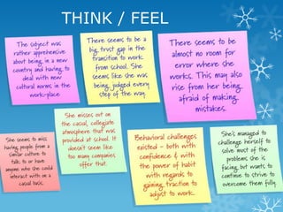 Empathize and define | PPTX
