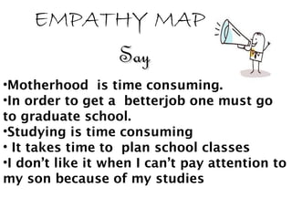 EMPATHY MAP
SaySay
•Motherhood is time consuming.
•In order to get a betterjob one must go
to graduate school.
•Studying is time consuming
• It takes time to plan school classes
•I don’t like it when I can’t pay attention to
my son because of my studies
 