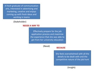 A fresh graduate of communication
arts, interested in advertising and
marketing, creative and enjoys
coming up with fresh ideas and
working in teams
Effectively prepare for the job
application process and maximize
the experience that she was able to
get from her university education
She feels overwhelmed with all the
details to be dealt with and the
competitive nature of the job hunt
(Stakeholder)
NEEDS A WAY TO
BECAUSE
(Need)
(Insight)
 