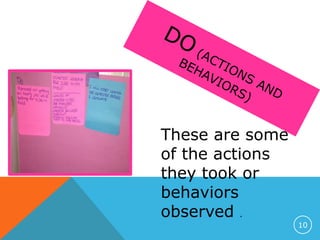 These are some
of the actions
they took or
behaviors
observed .
10
 