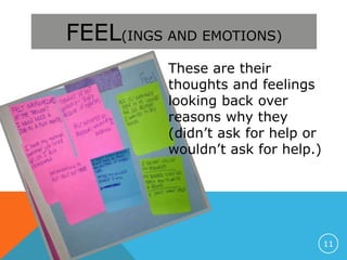 FEEL(INGS AND EMOTIONS)
These are their
thoughts and feelings
looking back over
reasons why they
(didn’t ask for help or
wouldn’t ask for help.)
11
 