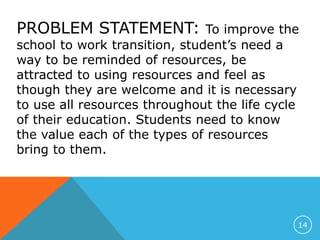PROBLEM STATEMENT: To improve the
school to work transition, student’s need a
way to be reminded of resources, be
attracted to using resources and feel as
though they are welcome and it is necessary
to use all resources throughout the life cycle
of their education. Students need to know
the value each of the types of resources
bring to them.
14
 