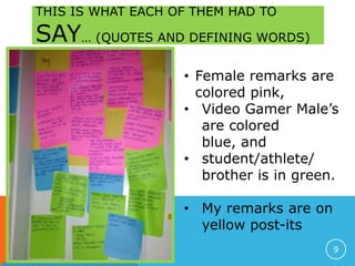 THIS IS WHAT EACH OF THEM HAD TO
SAY… (QUOTES AND DEFINING WORDS)
• Female remarks are
colored pink,
• Video Gamer Male’s
are colored
blue, and
• student/athlete/
brother is in green.
• My remarks are on
yellow post-its
9
 