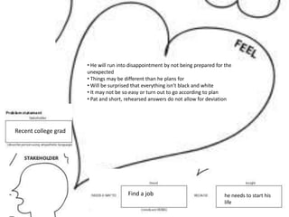 • He will run into disappointment by not being prepared for the
unexpected
• Things may be different than he plans for
• Will be surprised that everything isn’t black and white
• It may not be so easy or turn out to go according to plan
• Pat and short, rehearsed answers do not allow for deviation
Recent college grad
Find a job he needs to start his
life
 