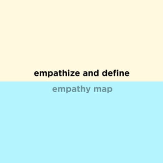 empathize and deﬁne
empathy map
 