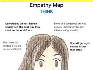 Empathy Map
THINK
Firms and companies are not
actively looking for the best
interests of graduates.
Universities do not launch
students in the best way they
can into the workforce.
She will get a job
sooner rather
than later.
She thinks job
hunting sites are
not very eﬃcient.
Art and interview by Carlos Escalante, all rights reserved.
 