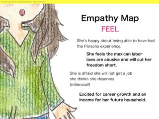 Empathy Map
FEEL
She s happy about being able to have had
the Parsons experience.
She feels the mexican labor
laws are abusive and will cut her
freedom short.
Excited for career growth and an
income for her future household.
She is afraid she will not get a job
she thinks she deserves
(millennial!)
Art and interview by Carlos Escalante, all rights reserved.
 