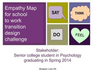 +
Stakeholder:
Senior college student in Psychology
graduating in Spring 2014
Designer: Lara VN
Empathy Map
for school
to work
transition
design
challenge
SAY
DO
THINK
 