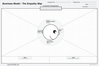 Designed	
  for:                                                      Designed	
  by:
Business Model - The Empathy Map                                                                                                                                                         Date:




                                                                              What does she

                                                                              THINK and FEEL?
                                                                              what really counts
                                                                              major preoccupations
                                                                              worries & aspirations




                                                                                                           What does she
                                                        What does she                                      SEE?
                                                        HEAR?
                                                        what friends say
                                                                                                           environment
                                                                                                           friends
                                                                                                           what the markets offers
                                                        what boss says
                                                        what influences say




                                                                                 What does she
                                                                                 SAY and DO ?
                                                                                 attitude in public
                                                                                 appearance
                                                                                 behavior towards others




                               PAIN                                                                                                                    GAIN
                     fears,  frustrations,  obstacles                                                                                “wants”/needs,  measures  of  success,  obstacles




    www.XPLANE.com                                                                                                                                                                               Adapted from XPLANE. XPlane.com
 