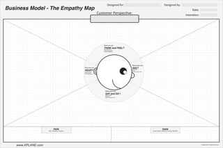 Designed for:                                                       Designed by:
Business Model - The Empathy Map                                                                                                                                                            Date:
                                                                            Customer Perspective:                                                                                      Interation:




                                                                                What does she

                                                                                THINK and FEEL?
                                                                                what really counts
                                                                                major preoccupations
                                                                                worries & aspirations




                                                                                                             What does she
                                                      What does she                                          SEE?
                                                      HEAR?
                                                      what friends say
                                                                                                             environment
                                                                                                             friends
                                                                                                             what the markets offers
                                                      what boss says
                                                      what influences say




                                                                                   What does she
                                                                                   SAY and DO ?
                                                                                   attitude in public
                                                                                   appearance
                                                                                   behavior towards others




                              PAIN                                                                                                                      GAIN
                     fears, frustrations, obstacles                                                                                    “wants”/needs, measures of success, obstacles




    www.XPLANE.com                                                                                                                                                                                   Adapted from XPLANE. XPlane.com
 