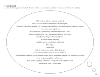 THINK/feel
I don’t have a clear idea of what I want to do.
All I care about right now is getting employed.
It’s unfair that I’m struggling — I shouldn’t have to work this hard to find a job.
The ones in charge have failed me (school/teachers, employers)
I wish I had a model to guide me.
Someone should give me what I want without me having to tell them.
Once I start working I will find what I want.
I feel duped.
I feel helpless.
I will do whatever I am asked — I feel desperate.
I want someone to take care of me like my parents do.
My passions are irrelevent.
I am not good enough the way I am now.
Being open to everything will improve chances of getting hired.
 