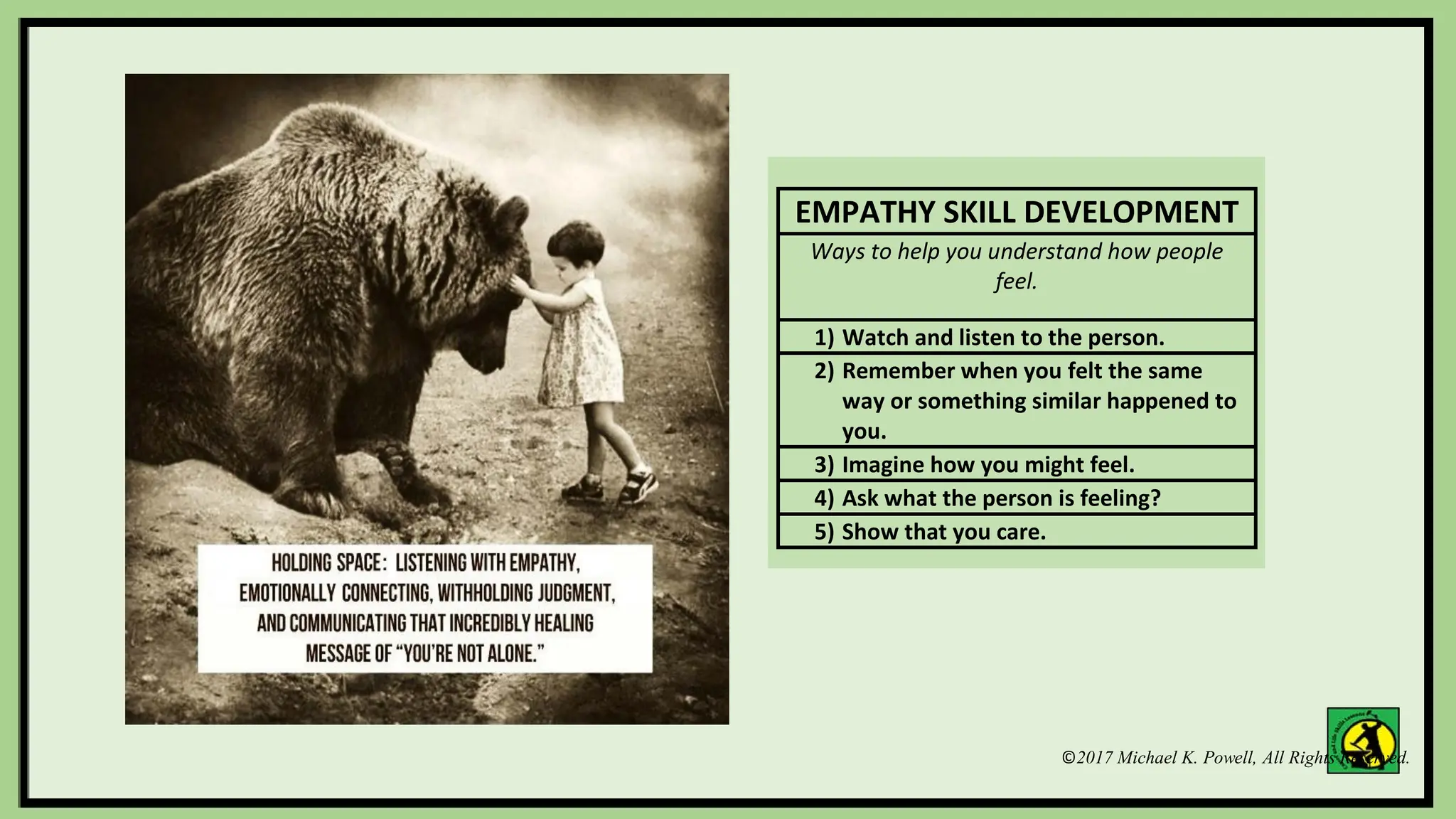 ©2017 Michael K. Powell, All Rights Reserved.
EMPATHY SKILL DEVELOPMENT
Ways to help you understand how people
feel.
1) Watch and listen to the person.
2) Remember when you felt the same
way or something similar happened to
you.
3) Imagine how you might feel.
4) Ask what the person is feeling?
5) Show that you care.
 